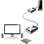 Anwendungsdiagramm des ADDERLink X-DVI PRO CATx DVI KVM-Extenders von Adder