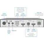 Anschlüsse des ADDERLink ipeps+ HDMI KVM over IP Extender von Adder